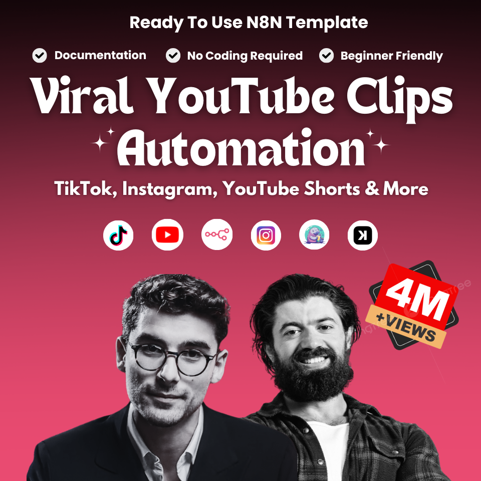 Viral YouTube Clips Automation N8N Template